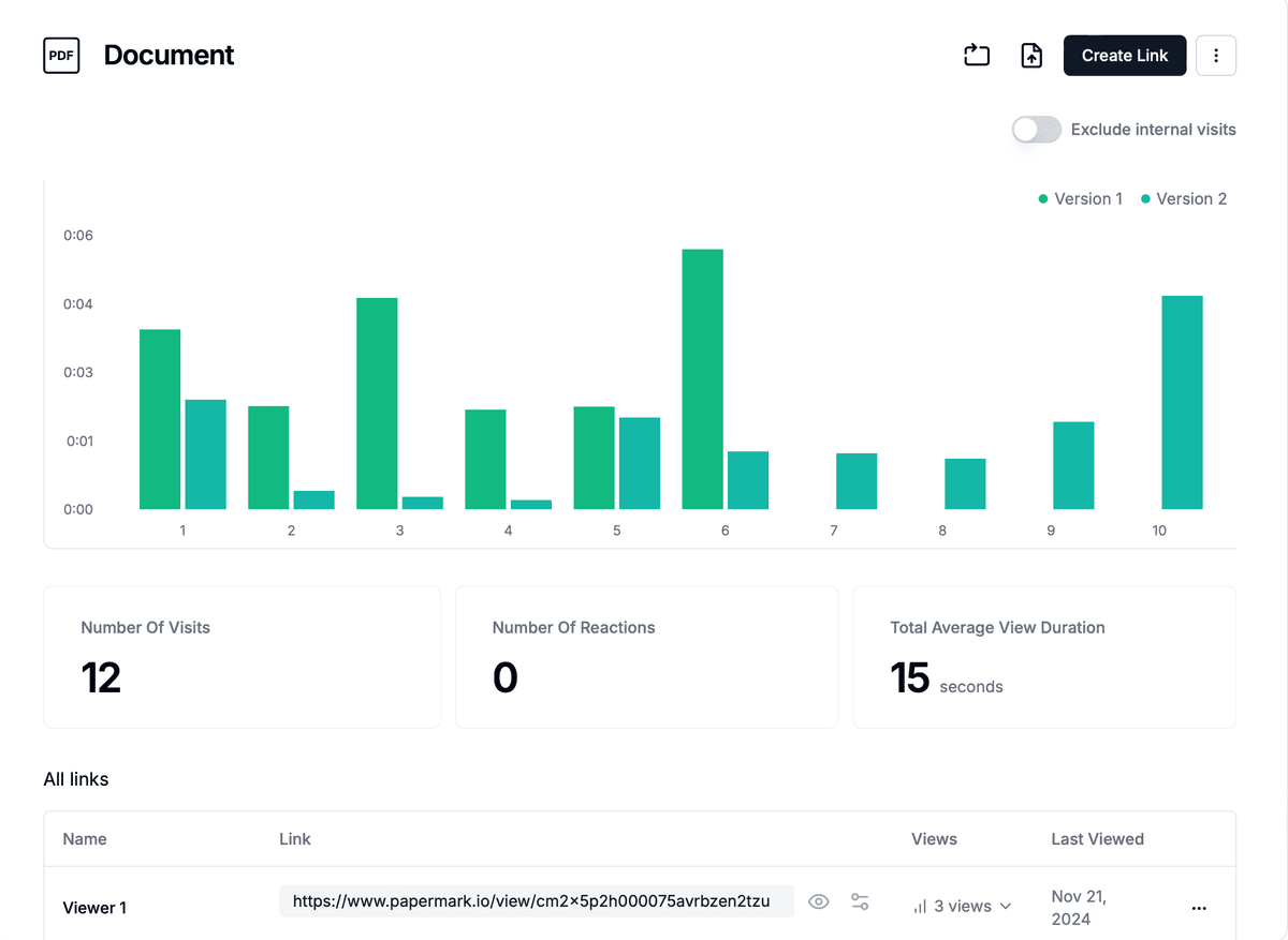 Papermark document analytics