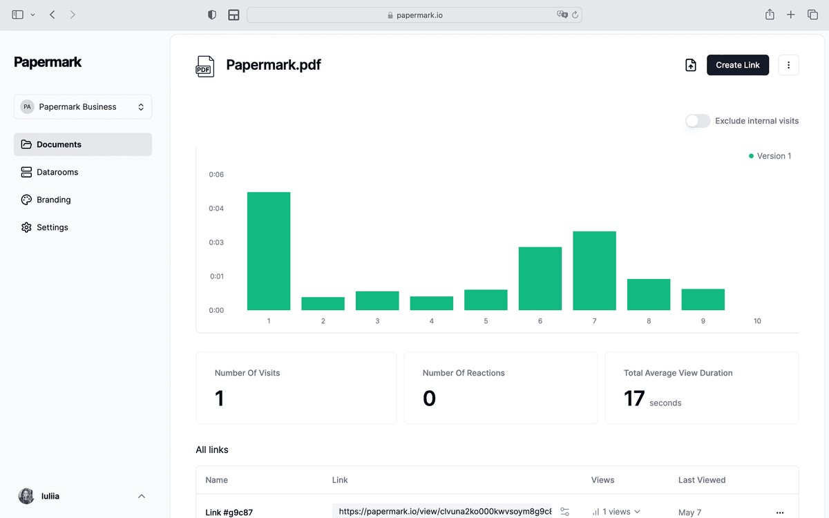 Document analytics