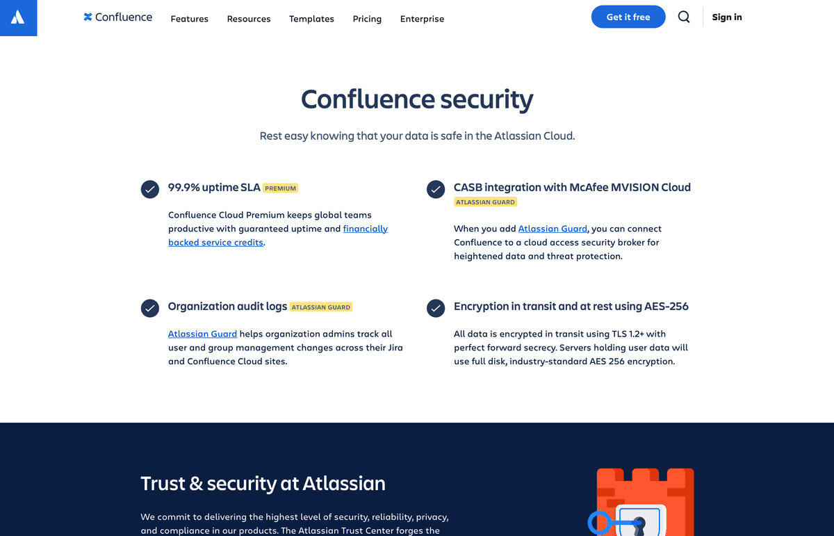 confluence website