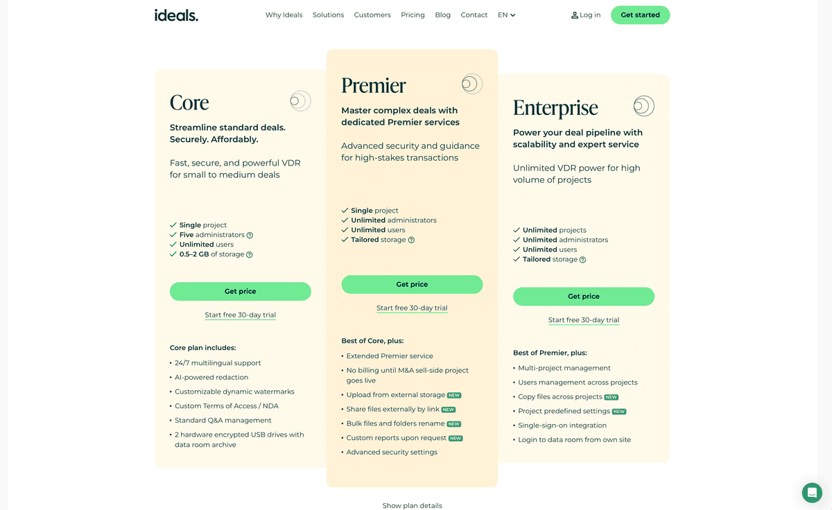 iDeals VDR pricing