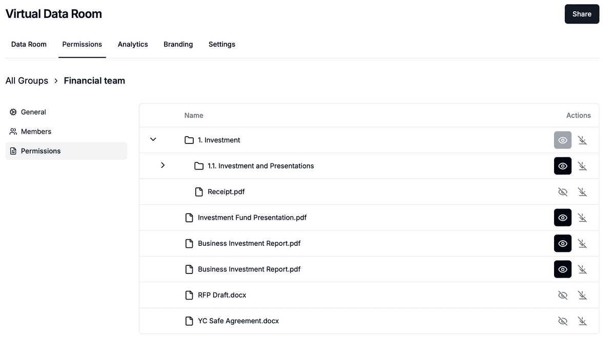 Papermark granular permissions